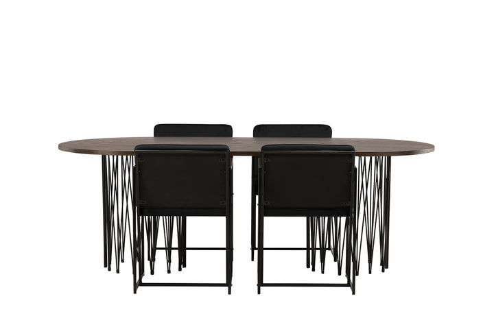 Richmond & Stone Matgrupp