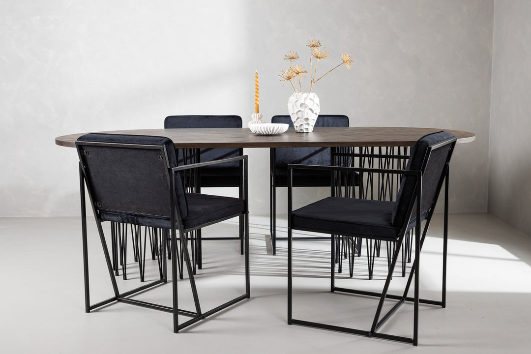 Richmond & Stone Matgrupp