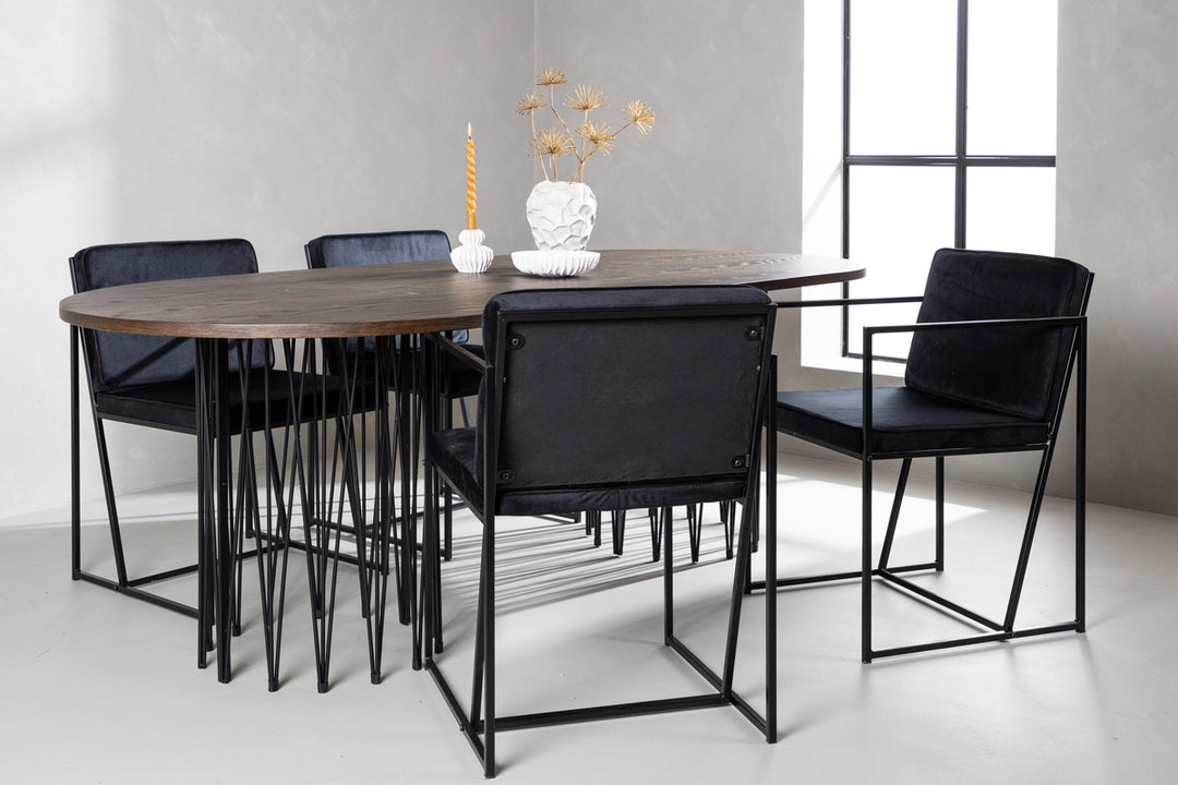 Richmond & Stone Matgrupp