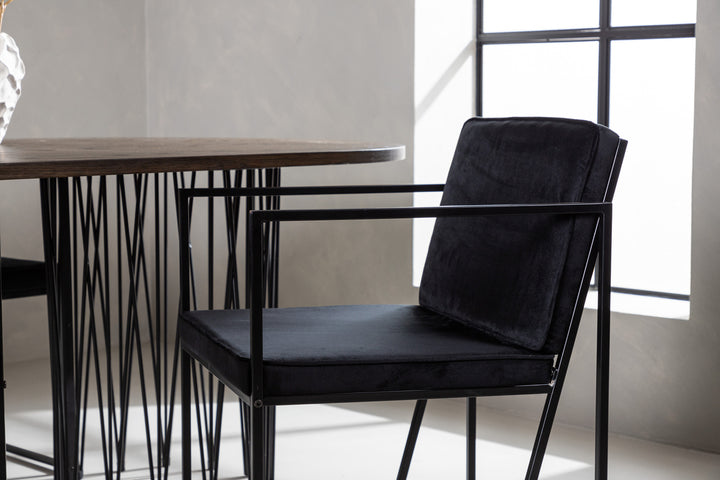 Richmond & Stone Matgrupp