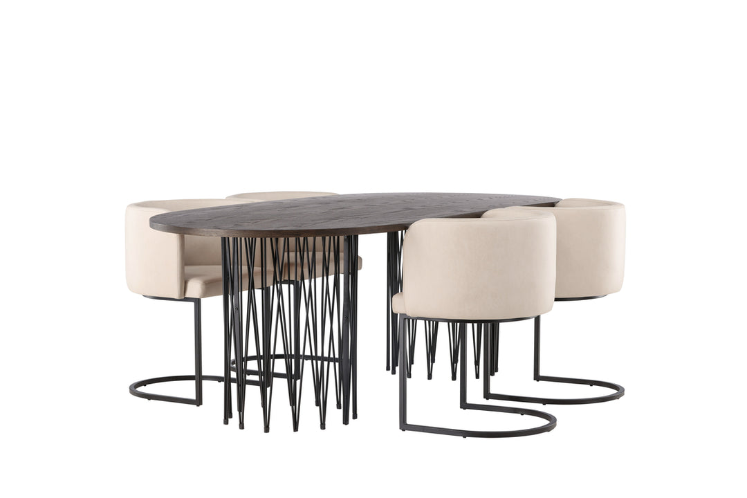 Stone & Simrishamn Matgrupp