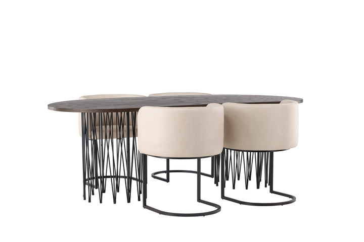 Stone & Simrishamn Matgrupp