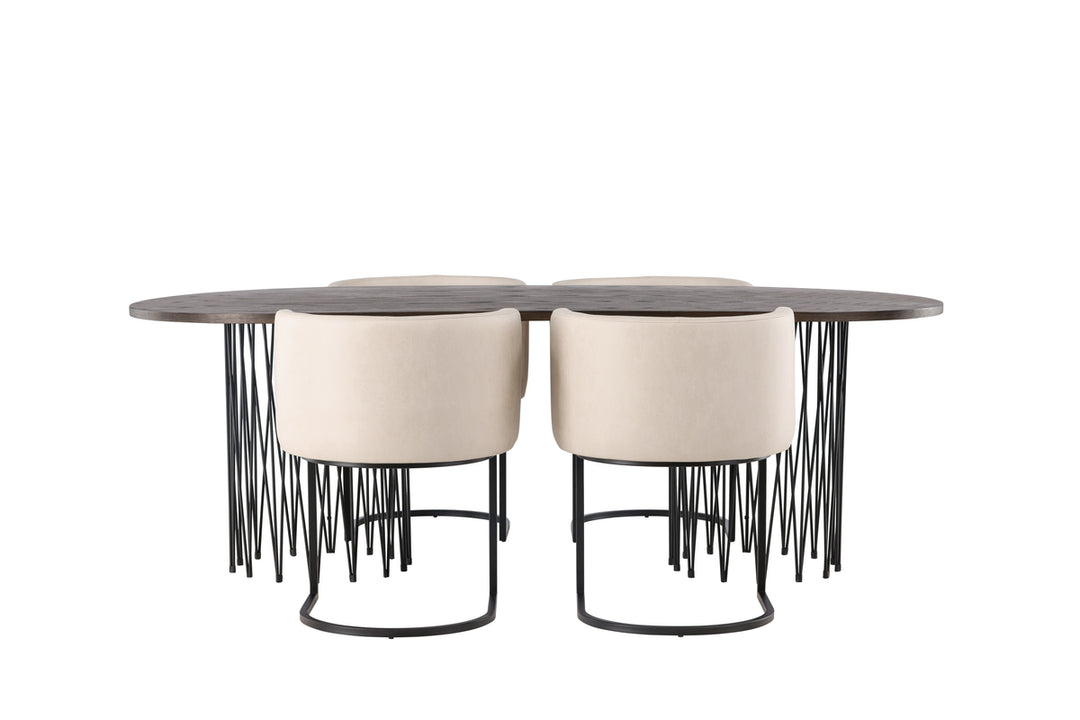 Stone & Simrishamn Matgrupp