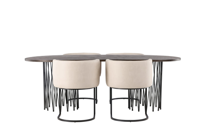 Stone & Simrishamn Matgrupp