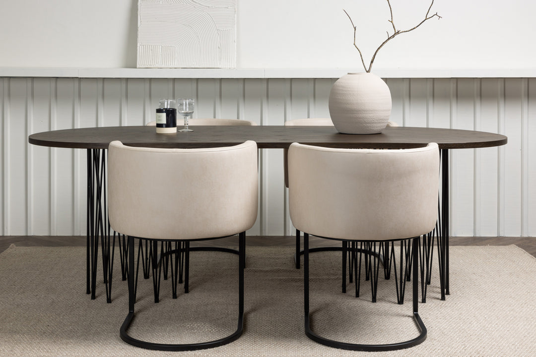 Stone & Simrishamn Matgrupp