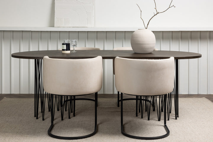 Stone & Simrishamn Matgrupp