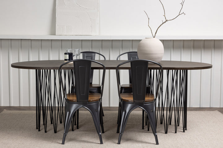 Tempe & Stone Matgrupp