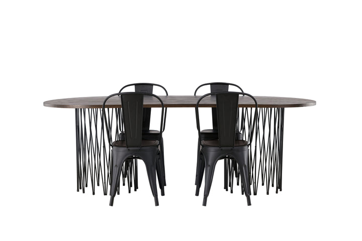 Tempe & Stone Matgrupp