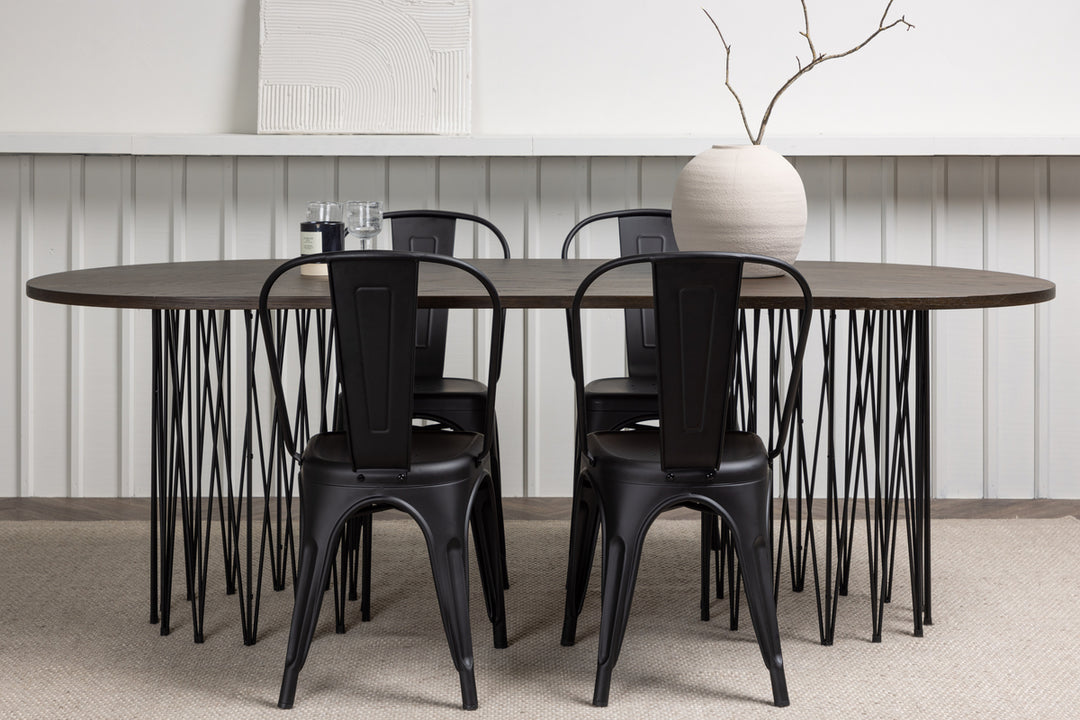 Tempe & Stone Matgrupp