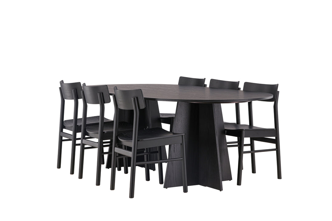 Bootcut & Montros Matgrupp