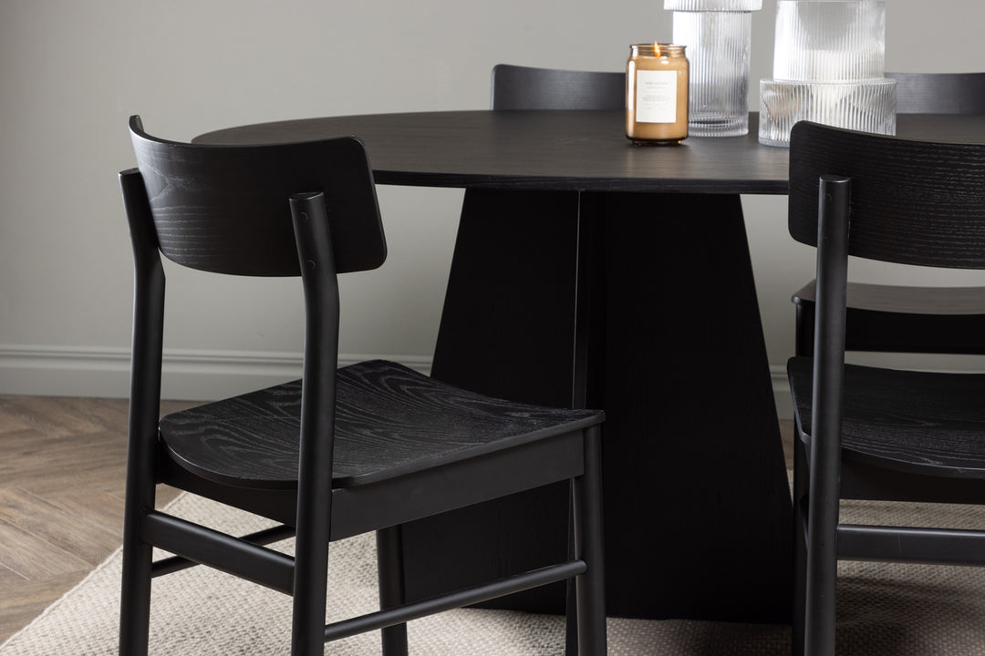 Bootcut & Montros Matgrupp