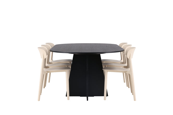 Bootcut & Åstol Matgrupp