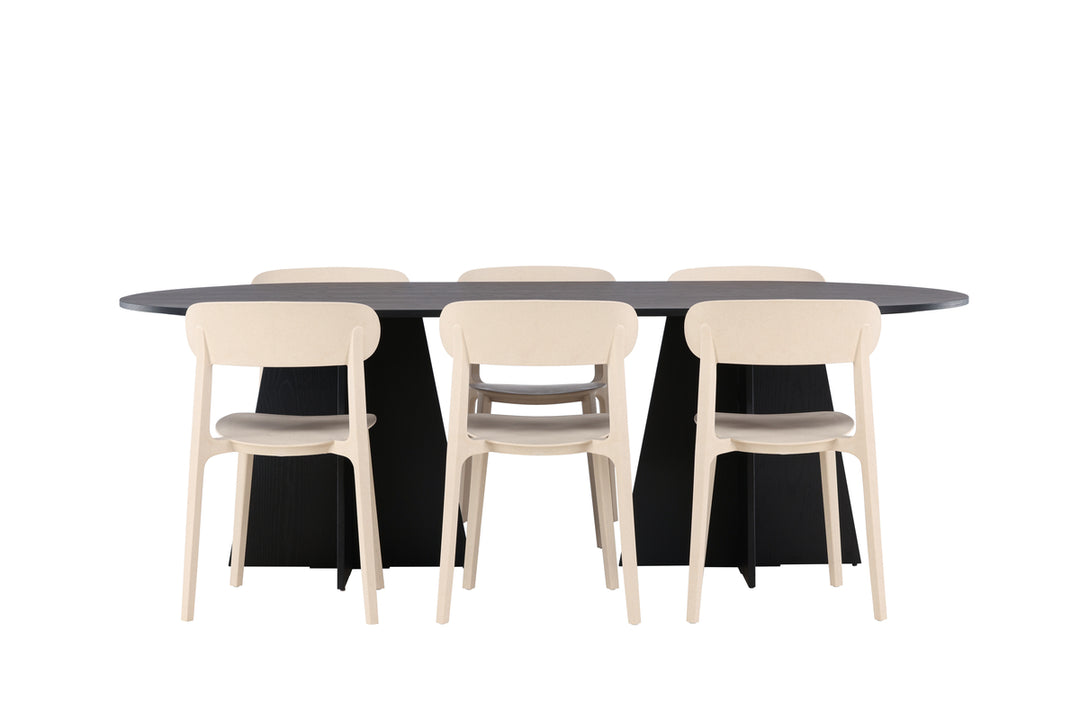 Bootcut & Åstol Matgrupp