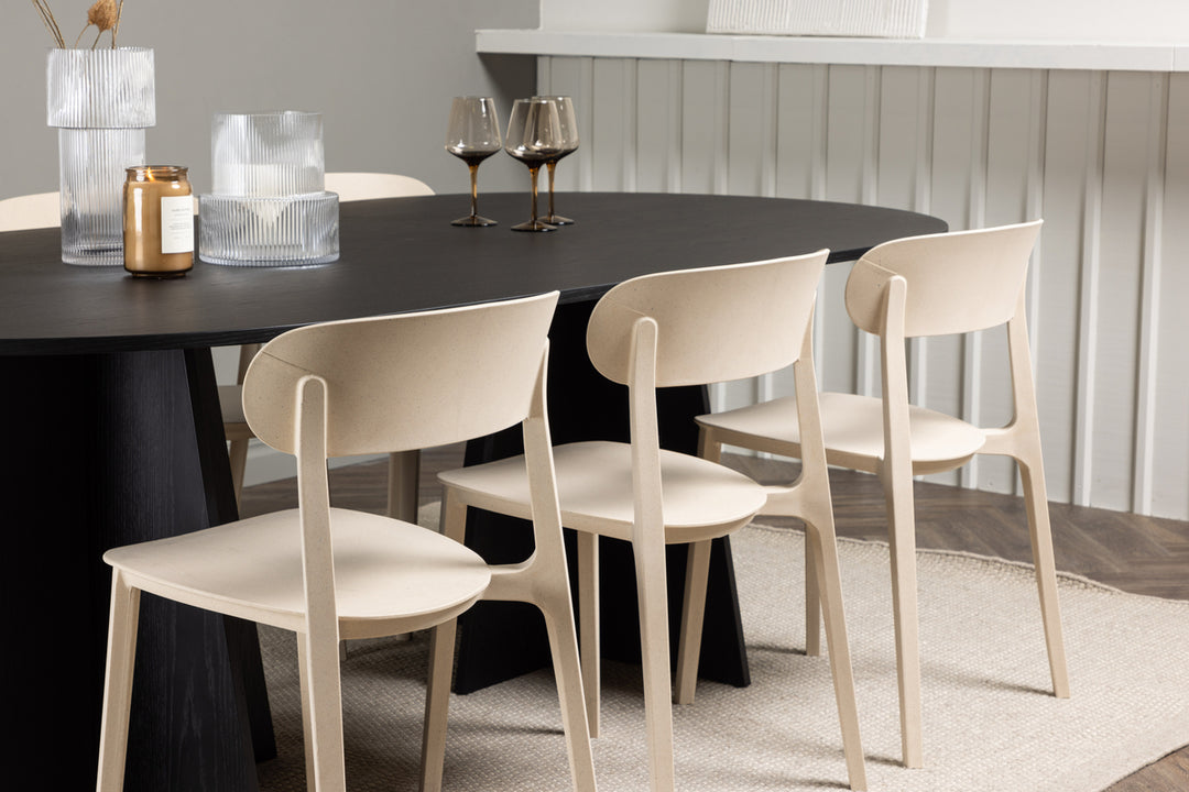 Bootcut & Åstol Matgrupp