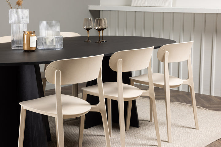 Bootcut & Åstol Matgrupp