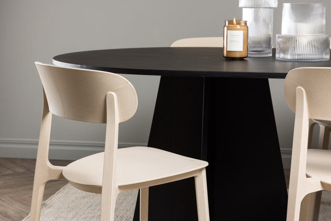 Bootcut & Åstol Matgrupp