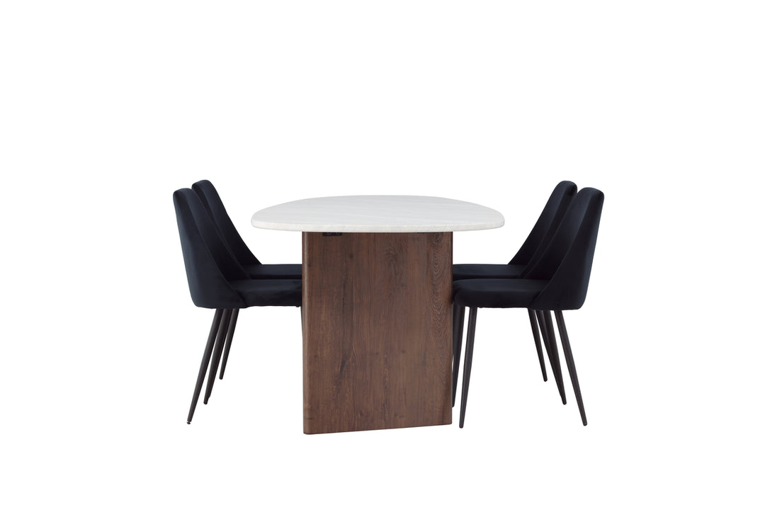 Grönvik & Night Matgrupp