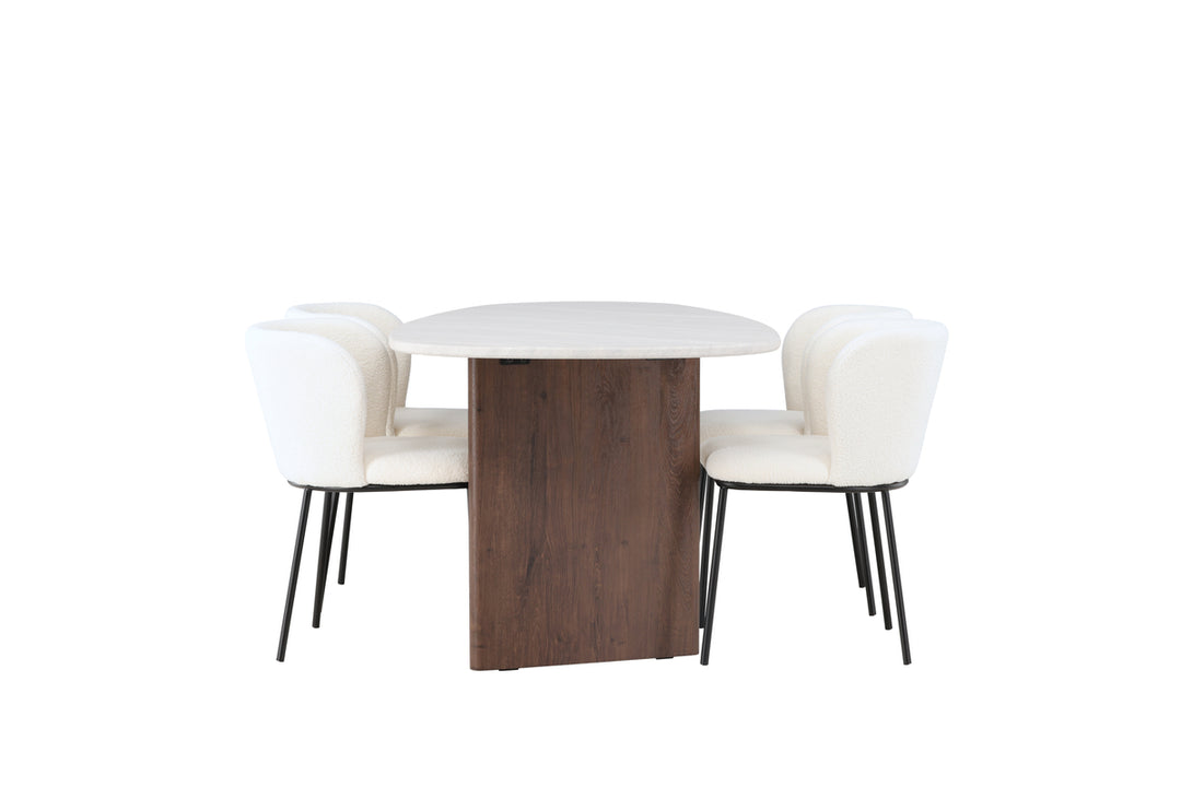 Grönvik & Edina Matgrupp