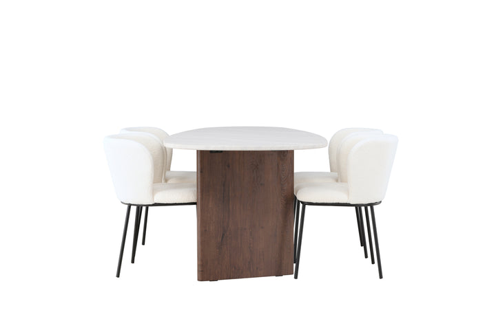 Grönvik & Edina Matgrupp