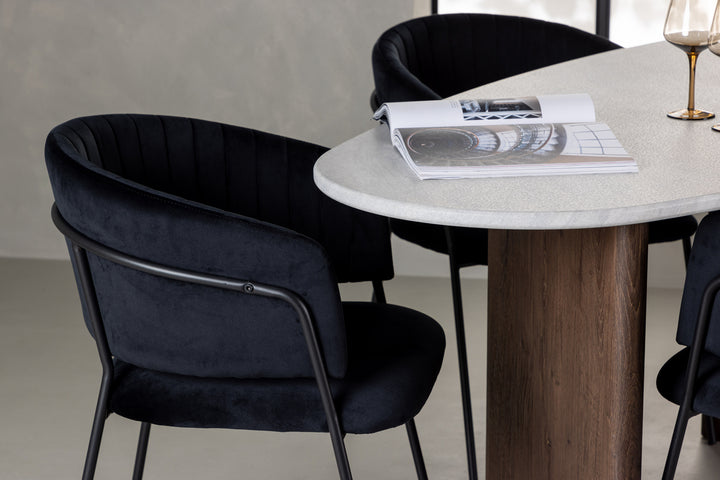 Grönvik & Selma Matgrupp