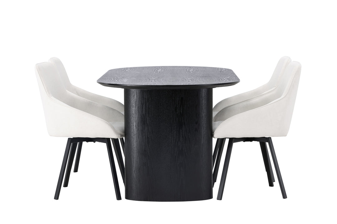 Rosie & Isolde Matgrupp