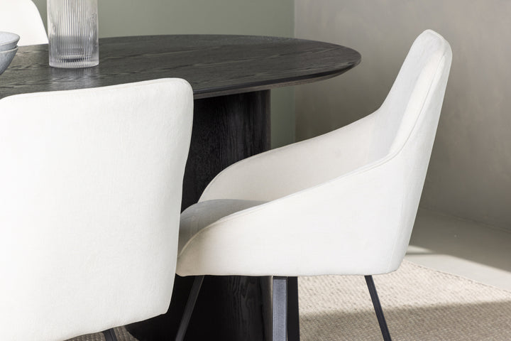 Rosie & Isolde Matgrupp