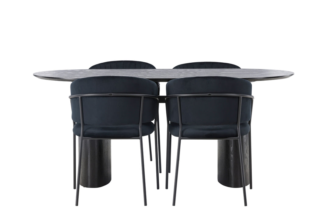 Selma & Isolde Matgrupp