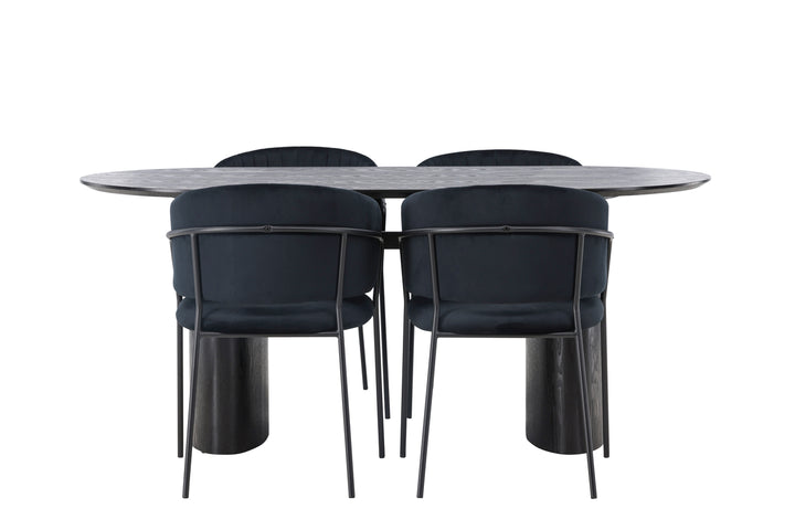 Selma & Isolde Matgrupp