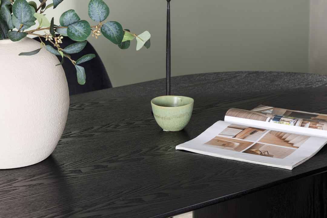 Polar & Isolde Matgrupp