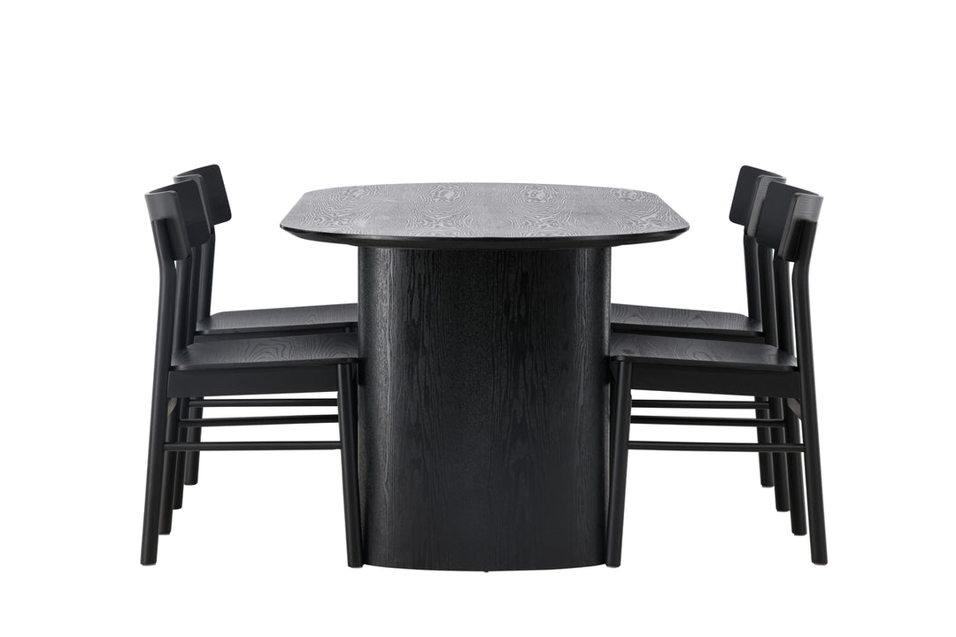 Montros & Isolde Matgrupp