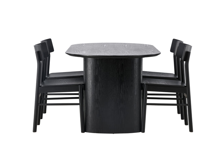 Montros & Isolde Matgrupp