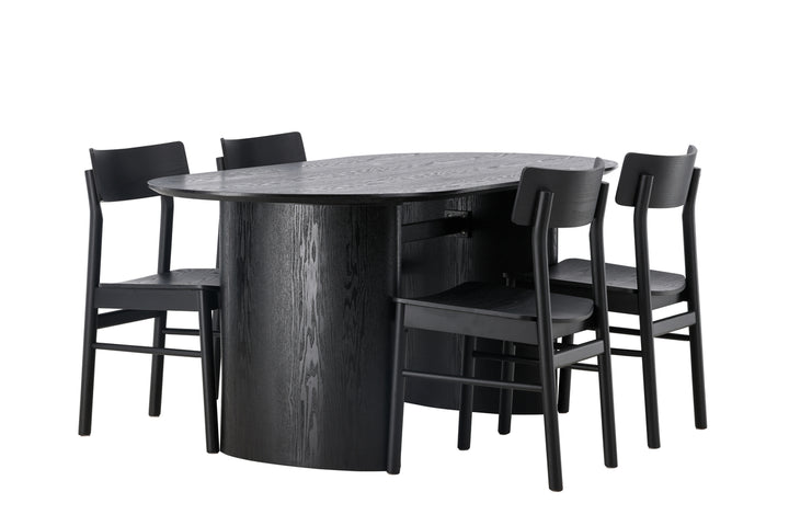 Montros & Isolde Matgrupp