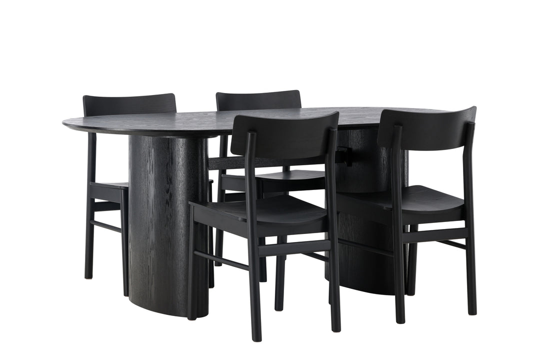 Montros & Isolde Matgrupp