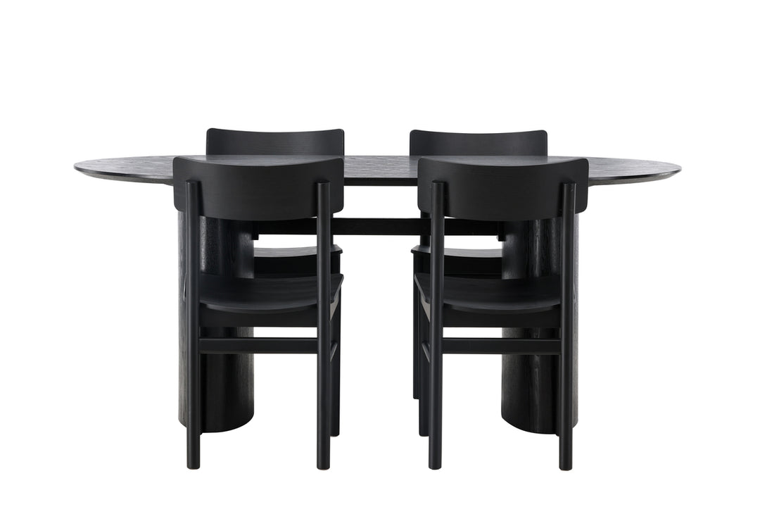 Montros & Isolde Matgrupp