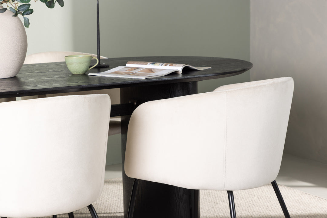 Berit & Isolde Matgrupp