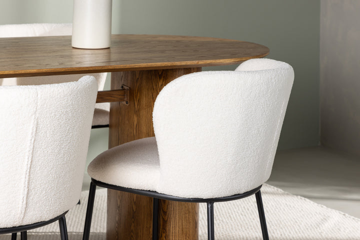 Edina & Isolde Matgrupp