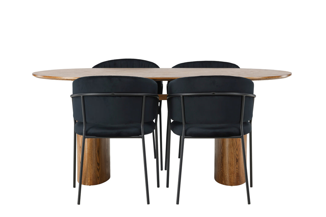 Selma & Isolde Matgrupp