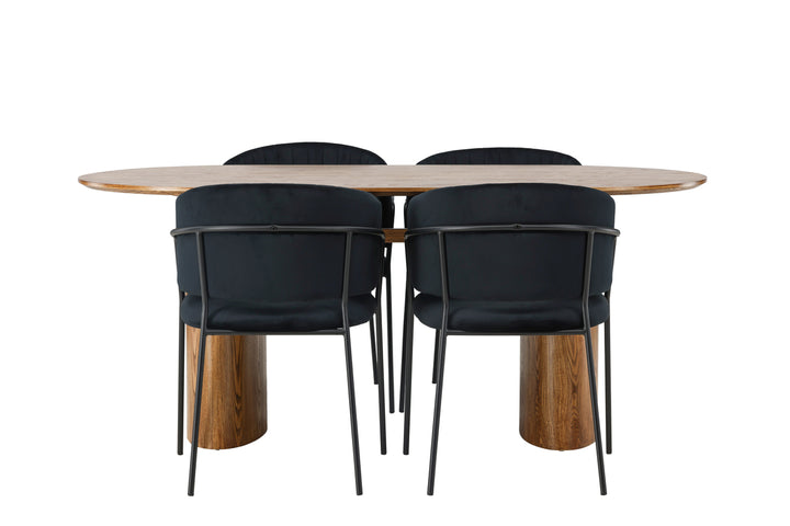 Selma & Isolde Matgrupp