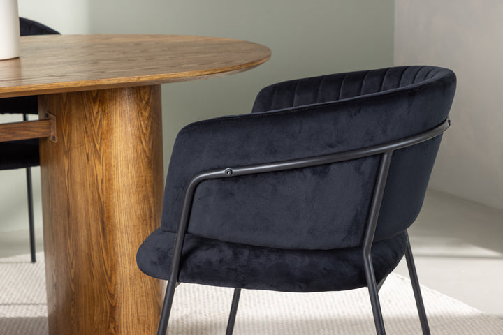 Selma & Isolde Matgrupp