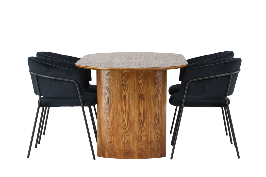 Selma & Isolde Matgrupp