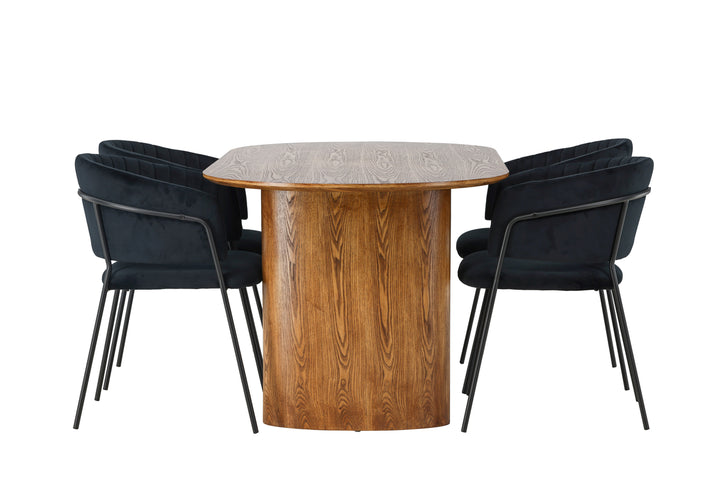 Selma & Isolde Matgrupp