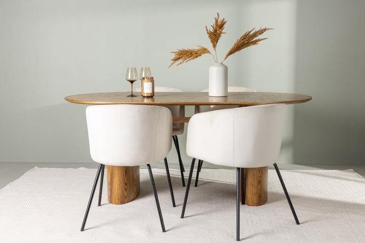 Berit & Isolde Matgrupp