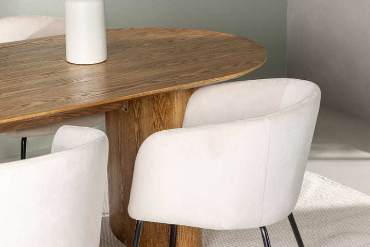 Berit & Isolde Matgrupp