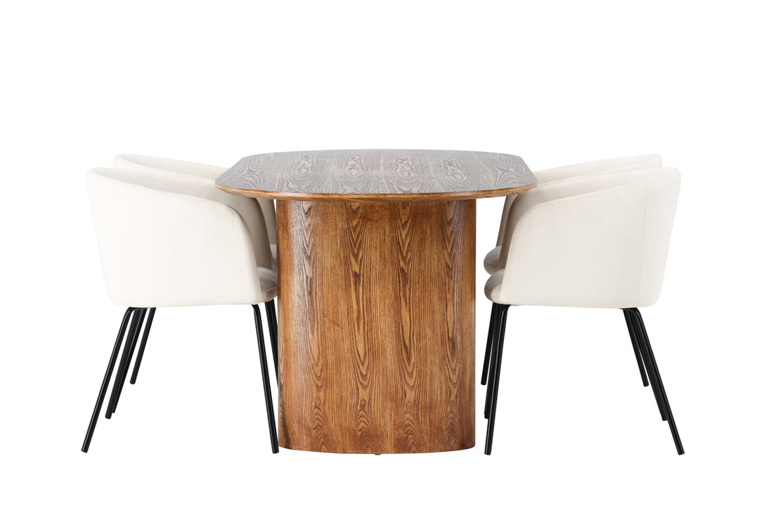 Berit & Isolde Matgrupp