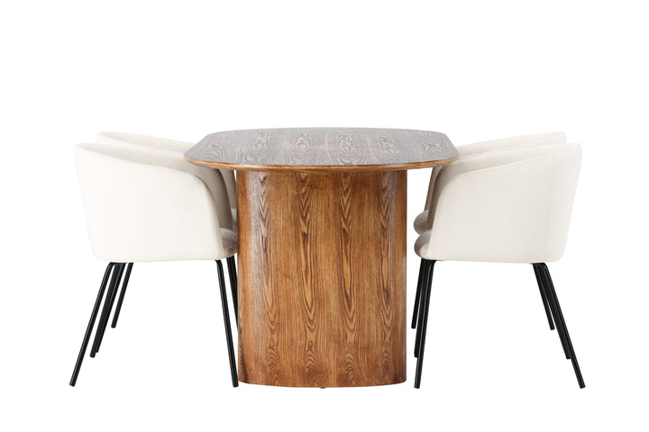 Berit & Isolde Matgrupp