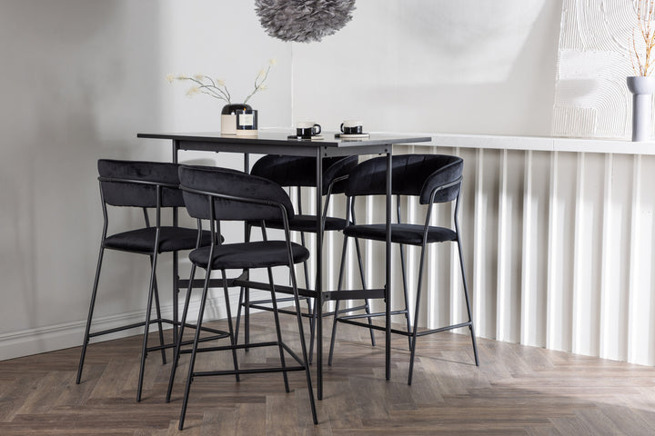 Rax & Lui Barbord + Barstolar Svart