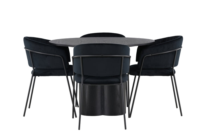 Olivia & Selma Matgrupp Svart