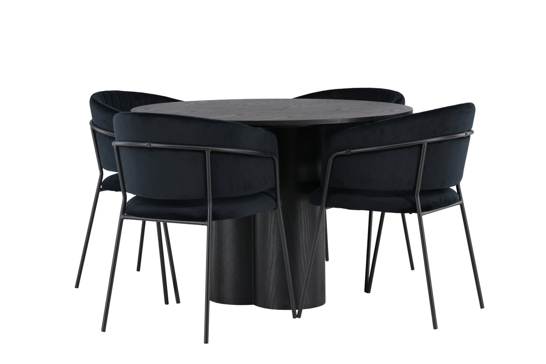 Olivia & Selma Matgrupp Svart