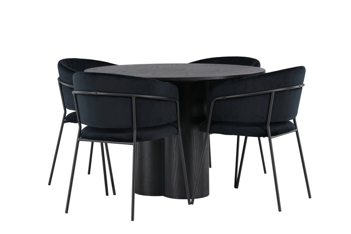 Olivia & Selma Matgrupp Svart