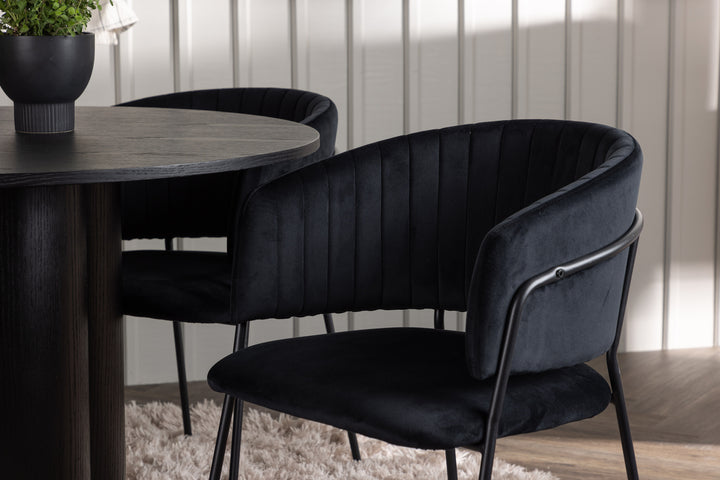 Olivia & Selma Matgrupp Svart